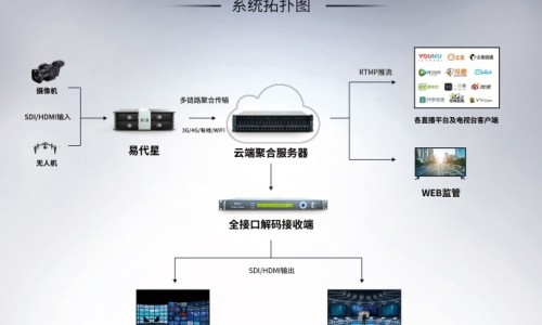 湿疹的中药有哪些-湿疹吃什么中药最好最见效专区_湿疹中药治疗配方专区_什么中药治疗湿疹网